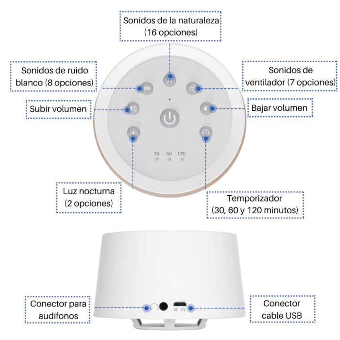 Ruido blanco para dormir Máquina de ruido blanco para dormir