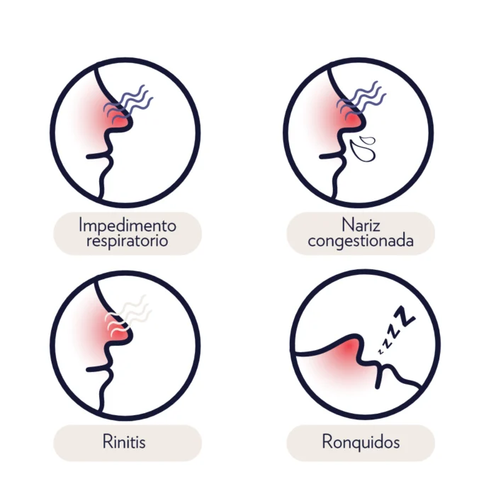 Banditas Anti Ronquidos