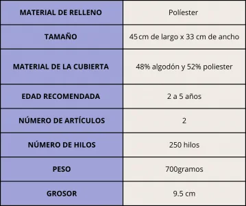 Almohadas Hipoalergénicas para Niños - Pack Dúo 1 MATERIAL 6